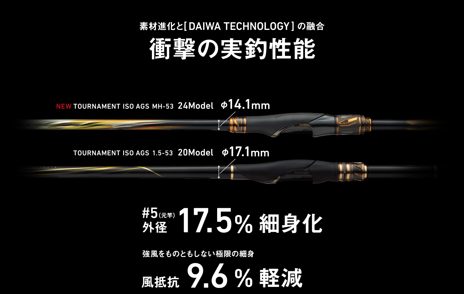 TOURNAMENT ISO AGS｜DAIWA