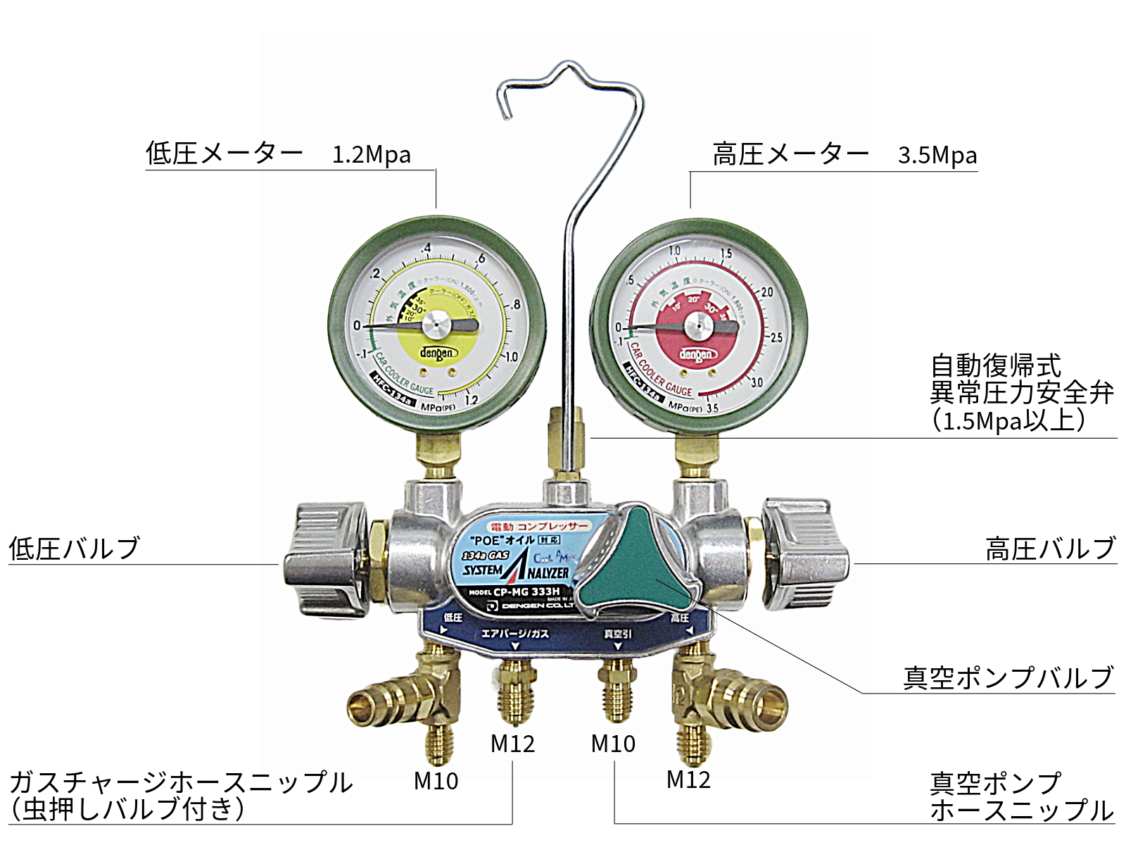 R-134a/POE専用 マニホールド用ゲージ (低圧)(高圧) | デンゲン株式会社