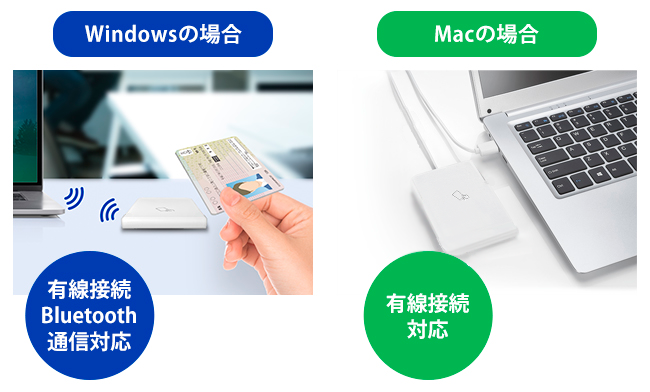e-TREND｜アイ・オー・データ BLE-NFC [Bluetooth v5.0対応 非接触IC