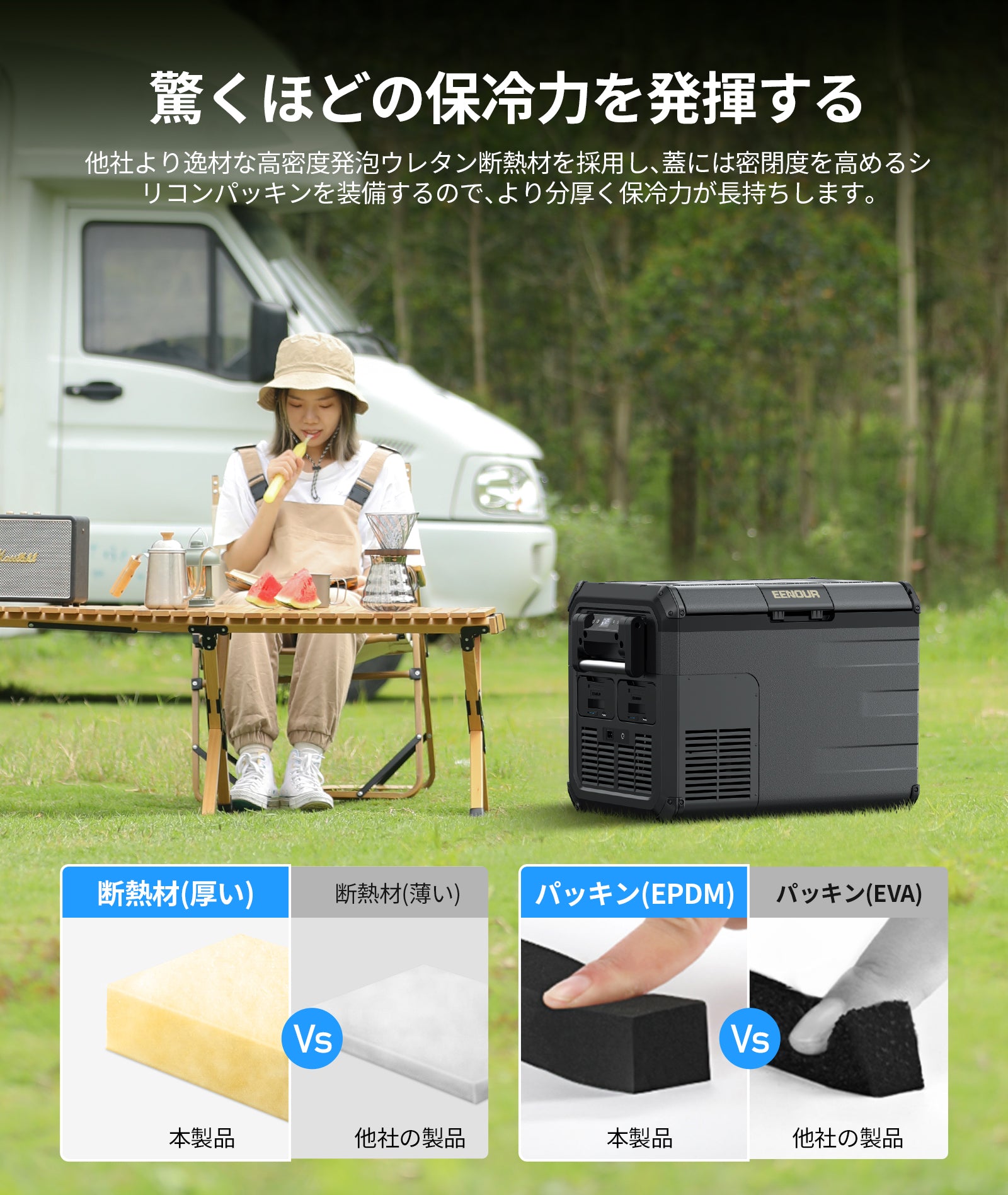 EENOURポータブル冷蔵庫D35 35L