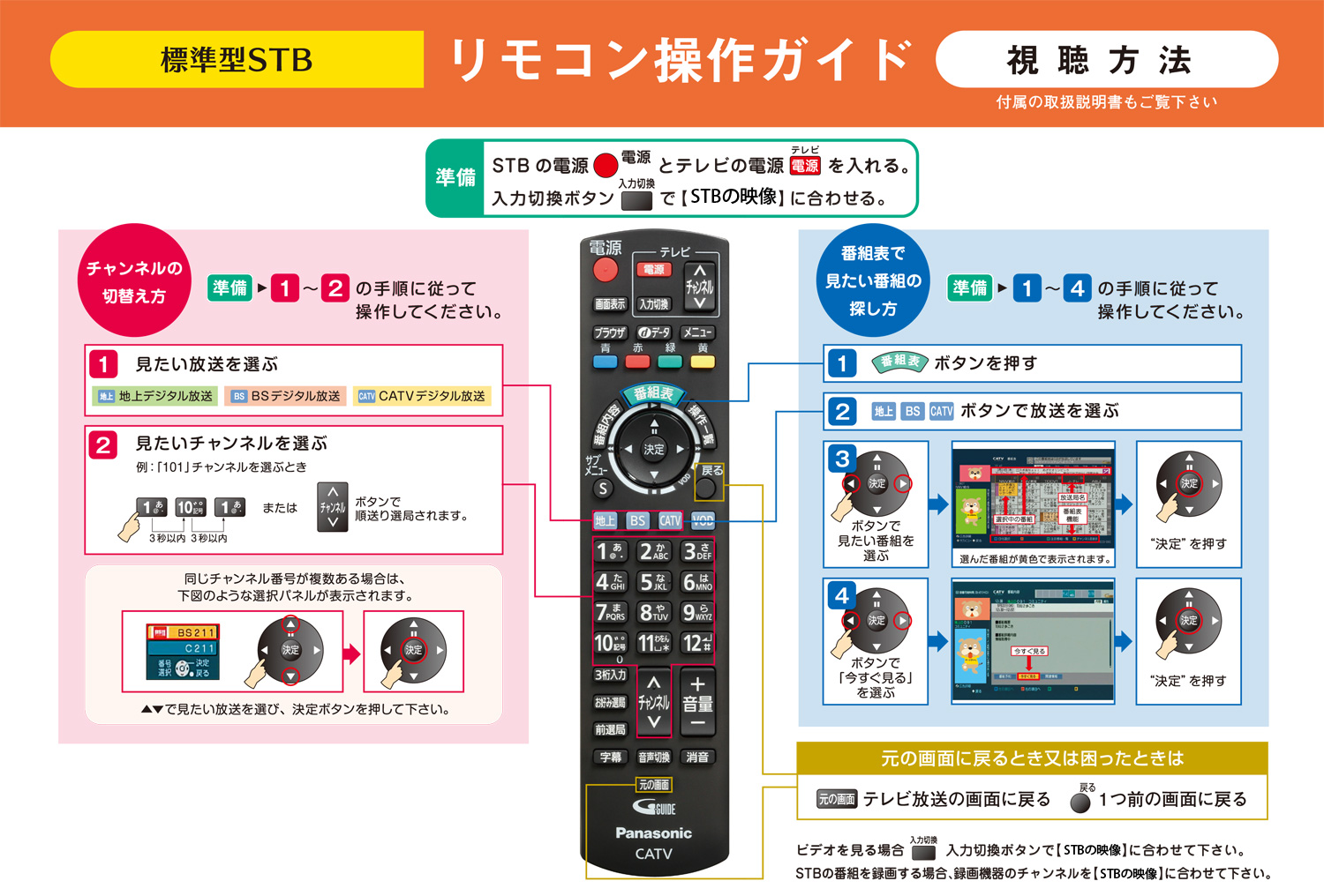 リモコン操作 (TZ-LS200P) ｜ お客様サポート ｜ FCTV 福井ケーブルテレビ