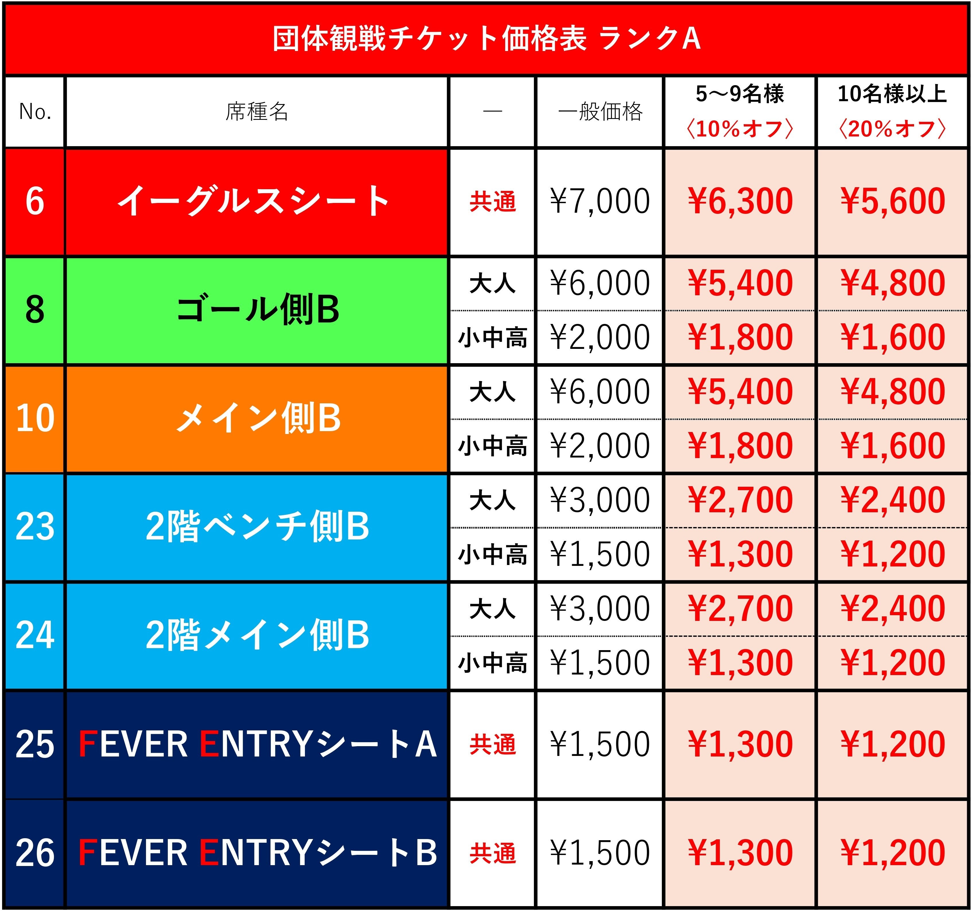 チケット情報】団体観戦チケット(2/14(土)15(日)横浜BC戦、3/7(土)8(日