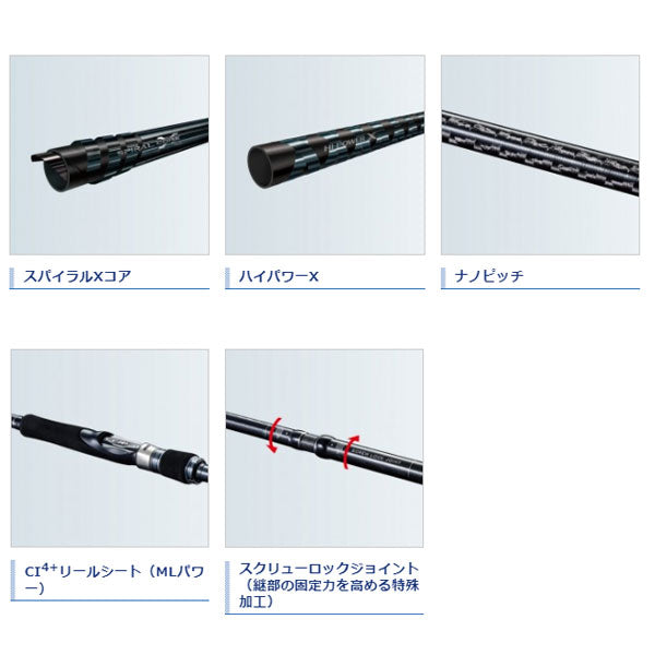 コルトスナイパー XR S100MH-3 – フィッシングマックス WEBSHOP