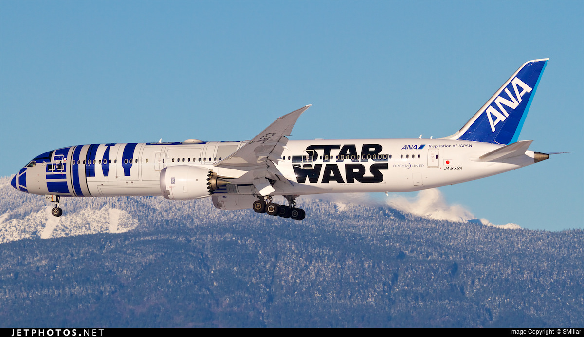 These Are the Droids You're Looking For—Tracking the ANA Star Wars