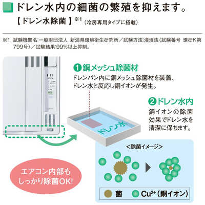 コロナ CORONA 窓用エアコン ReLaLa 冷房専用 4～6畳(50Hz)/4.5～7畳