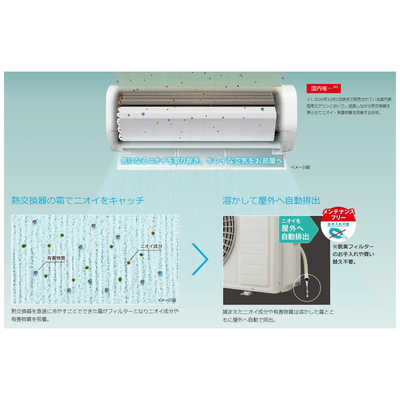 日立 HITACHI エアコン 白くまくん XBKシリーズ おもに14畳用