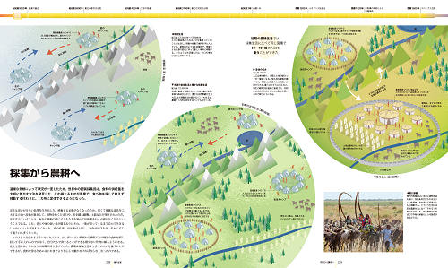 ビッグヒストリー 大図鑑 :デイヴィッド・クリスチャン,ビッグ