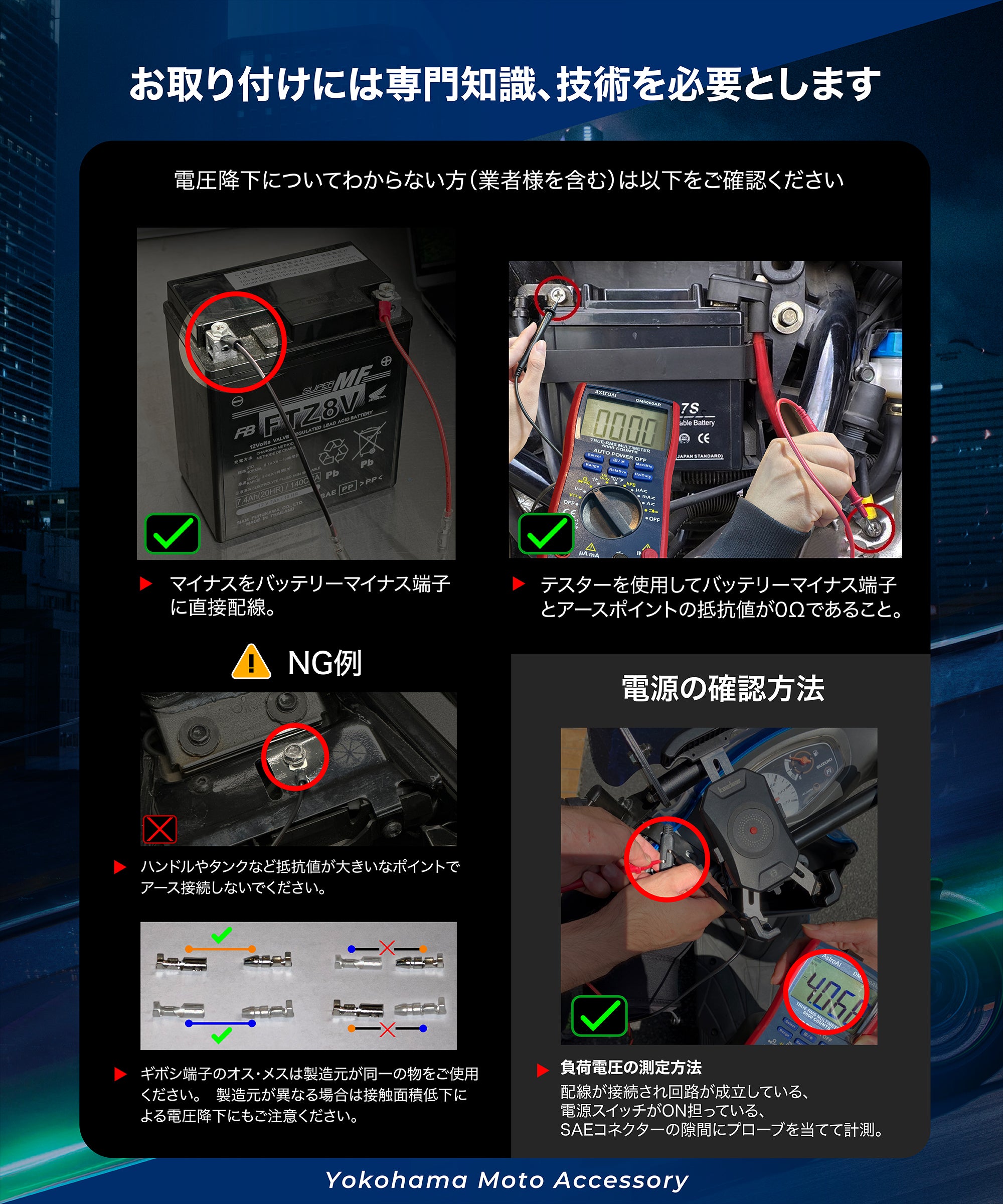 Cyber LED KAWASAKI Ninja ZX-25R カスタムヘッドライト /Ninja250