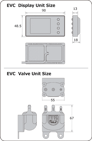 EVC6-IR 2.4 | ELECTRONICS | PRODUCT | HKS