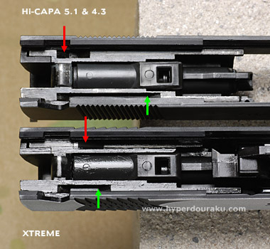 ハイキャパ エクストリーム 東京マルイ ガスガン エアガンレビュー