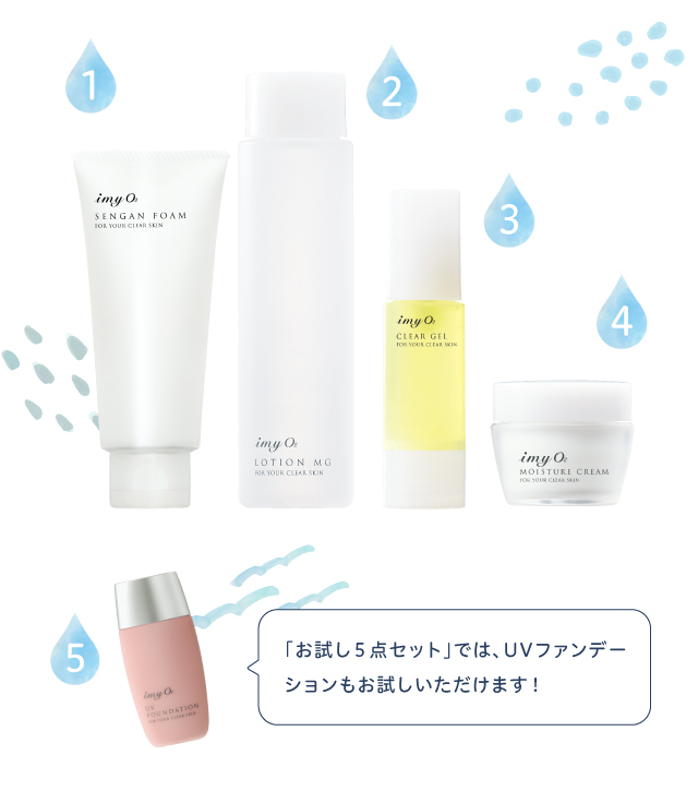 初回限定】お試し5点セット : 無添加化粧品のIMY O2－マイナスイオン