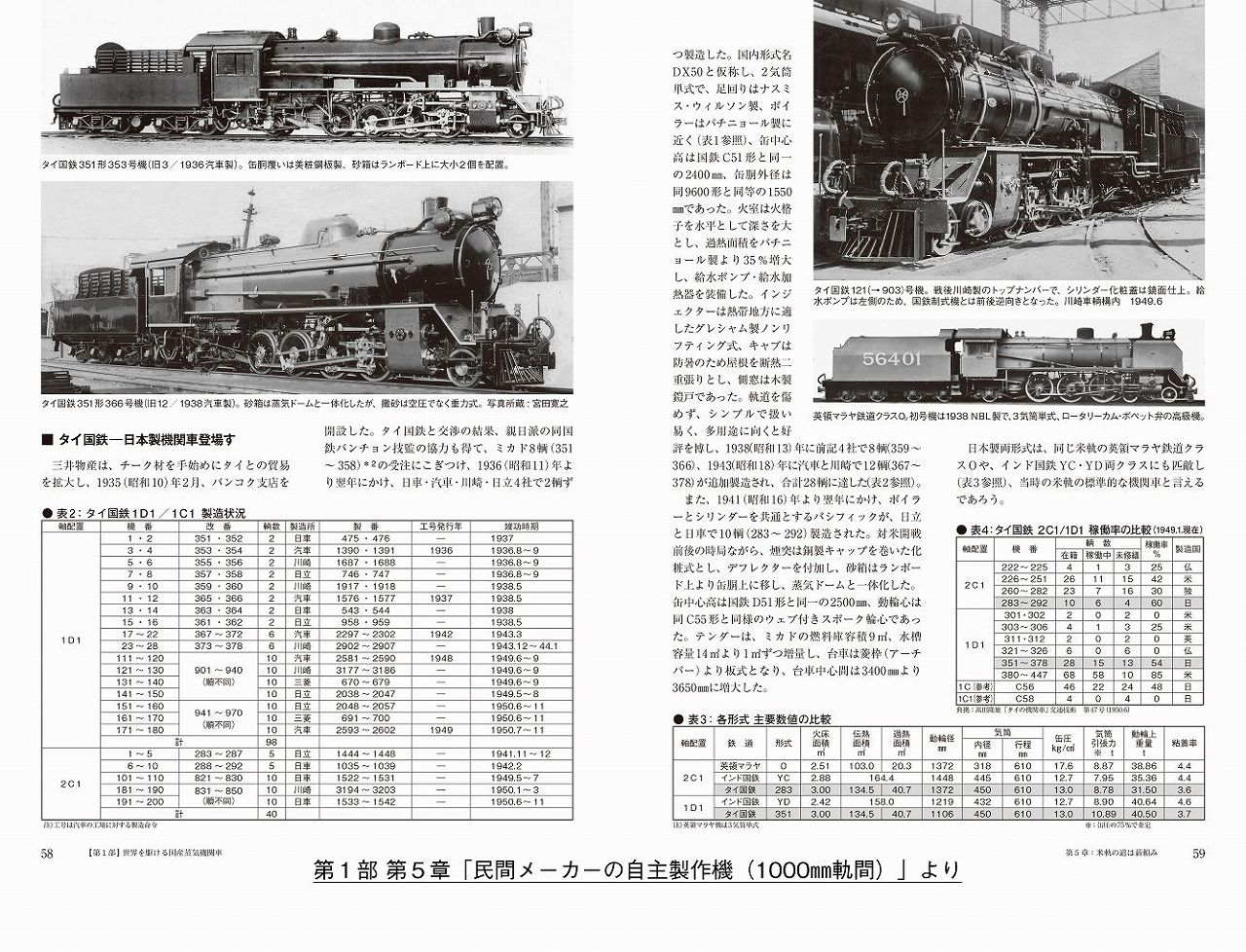 日本蒸気機関車史 | Models IMON