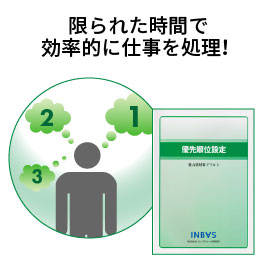 優先順位設定（能力別対策ドリル1） | インバス！ - インバスケット