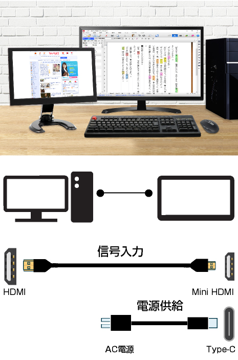 ITPROTECH 15.6型フルHDモバイルモニター LCD15HCC-IPS アイティプロテック