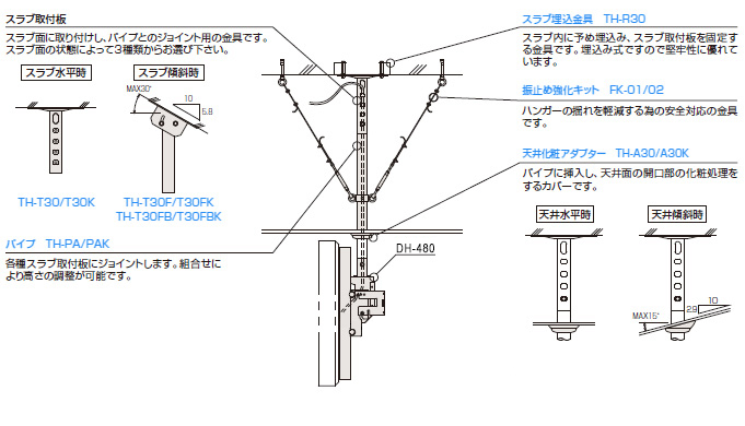 DH-480｜ディスプレイ天吊金具｜取付金具（ハンガー）｜製品情報｜オーエス