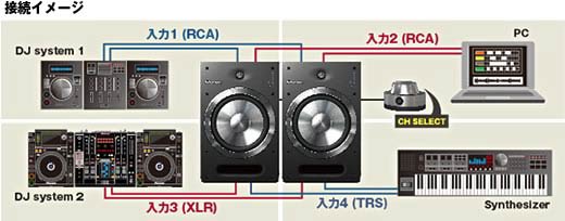 ラスト1ペア限り！お見逃し無く！】Pioneer/アクティブリファレンス