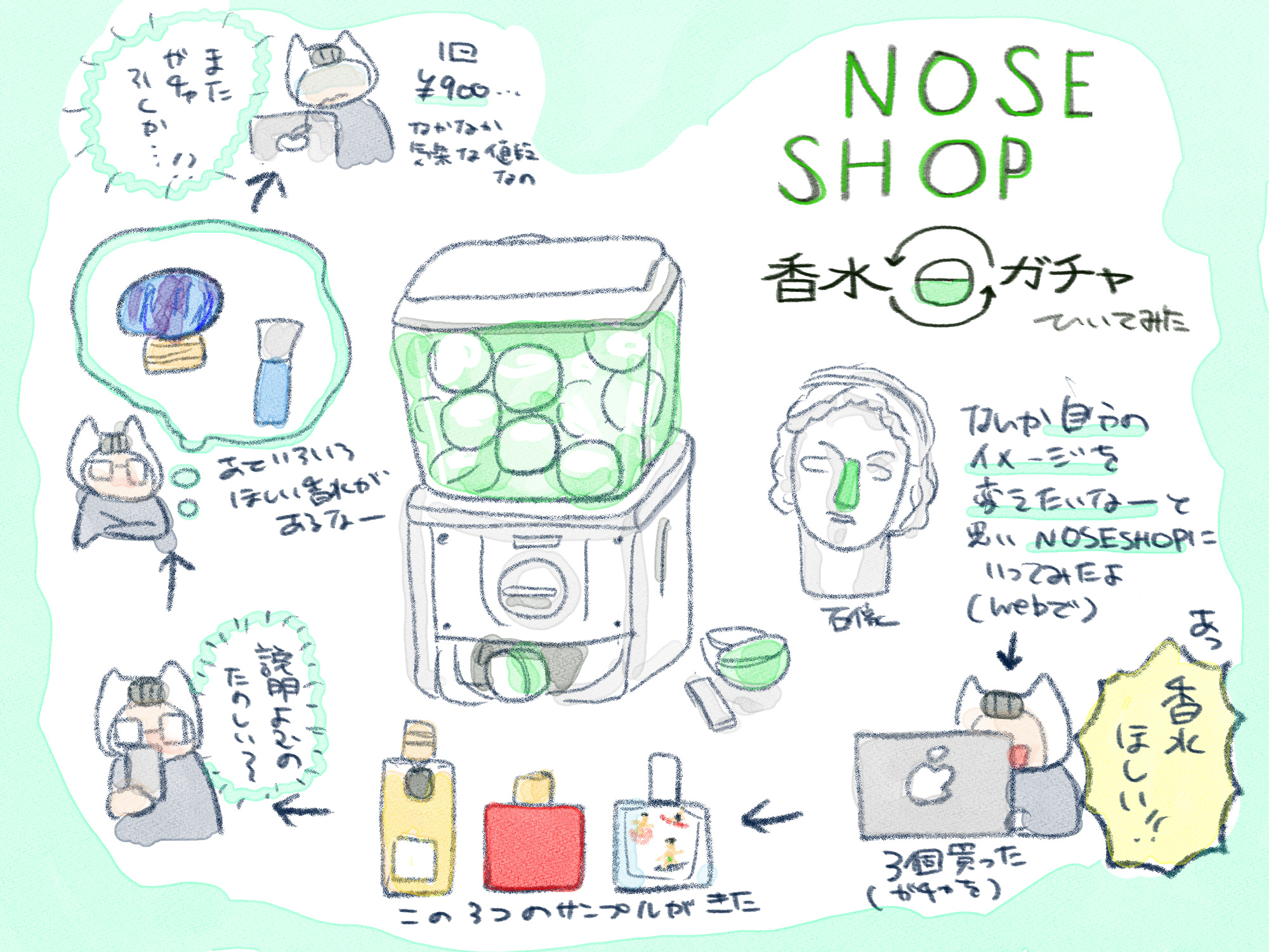 NOSE SHOPで香水ガチャを引いて、新しい私になるぞ | OZ MEDIA