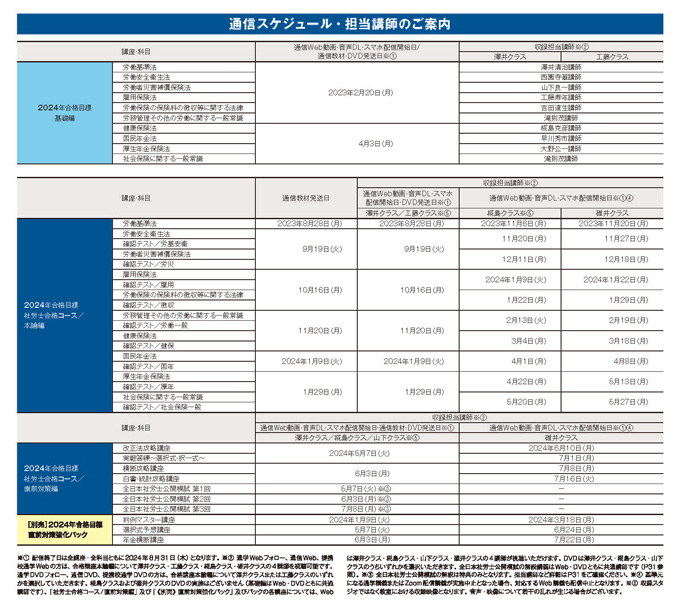 2024年合格目標 社労士合格コース - 社会保険労務士｜LEC東京リーガル