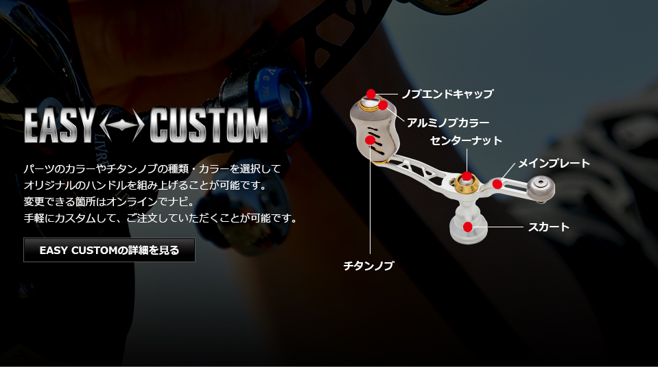 UNION 37-43（ユニオン 37-43））｜スピニングリール｜カスタムリール