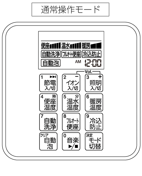 サティスG WEB取扱説明書｜設定リモコンの準備｜LIXIL