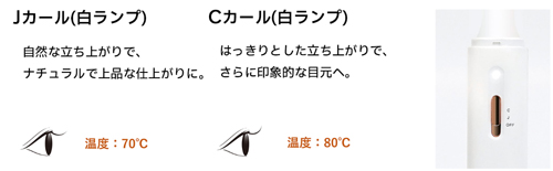 spicare|ツーパーシャルファンクスティック ホットカーラー＋リップケア