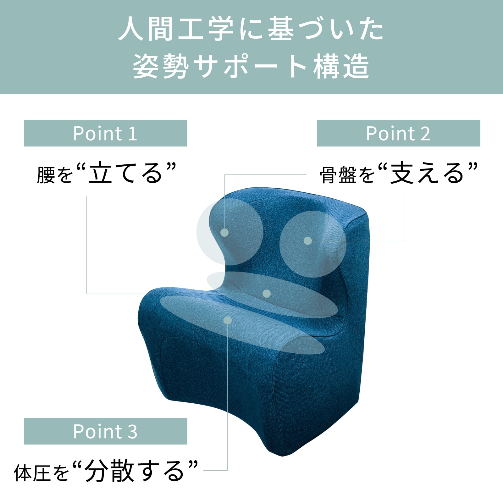 骨盤 テレワーク】スタイル ドクターチェア プラス｜Style Dr.CHAIR