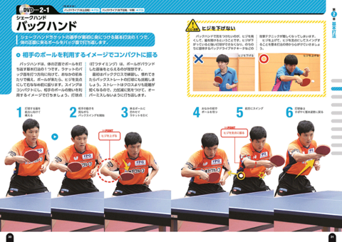 DVDで上達！卓球 基本と勝つためのトレーニング | ナツメ社