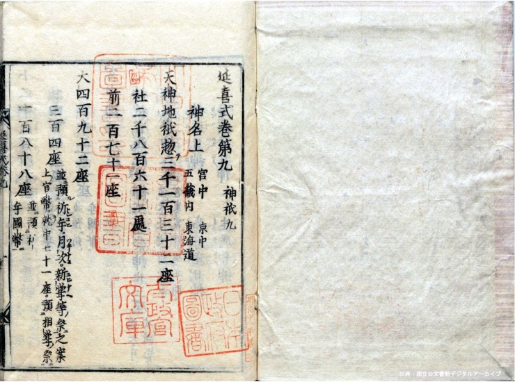 神社祭祀を管理、勧請でも奉読されるリスト - 特別編 神々の公簿／神名