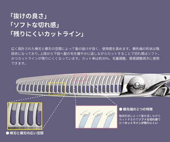 NSアームスデザイン30 | セニングシザーズ | 美容鋏(ハサミ)・理容鋏