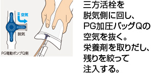 PG加圧Qシリーズ（PG電動ポンプQ、PG加圧バッグQ） | PG加圧Qシリーズ