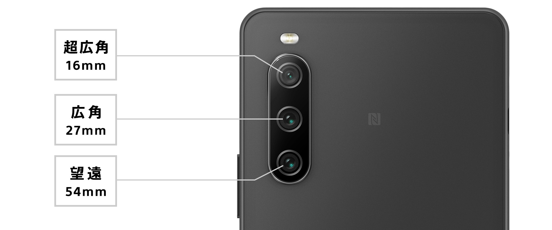 Xperia 10 IV（エクスペリア テン マークフォー） | カメラ | Xperia