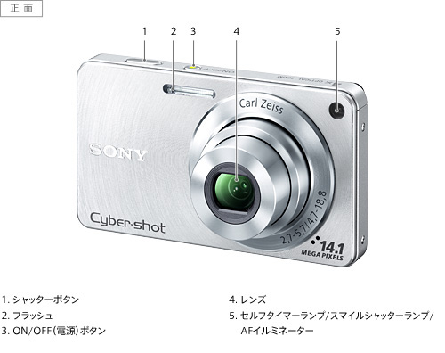 DSC-W350 各部名称 | デジタルスチルカメラ Cyber-shot