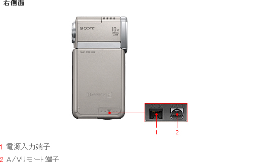 HDR-TG5V 各部名称 | デジタルビデオカメラ Handycam ハンディカム