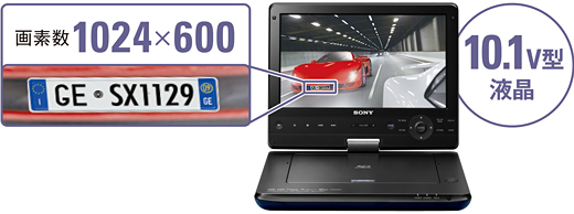 BDP-SX1 特長 | ブルーレイディスクプレーヤー／DVDプレーヤー | ソニー