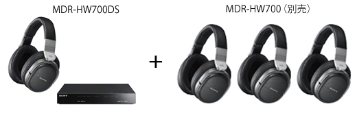 MDR-HW700DS 特長 | ヘッドホン | ソニー