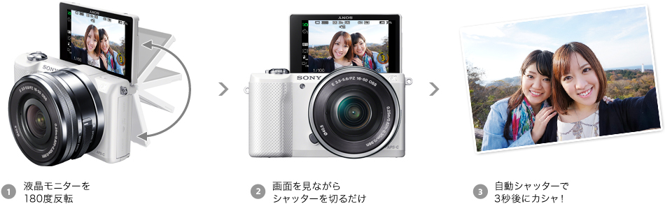 α5000 特長 : 毎日持ち歩ける小型・軽量ボディ | デジタル一眼カメラα