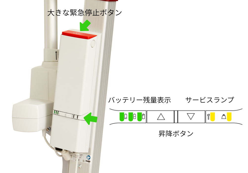 NEW】モーリフト スマート150N ｜床走行式介護リフト | 製品詳細