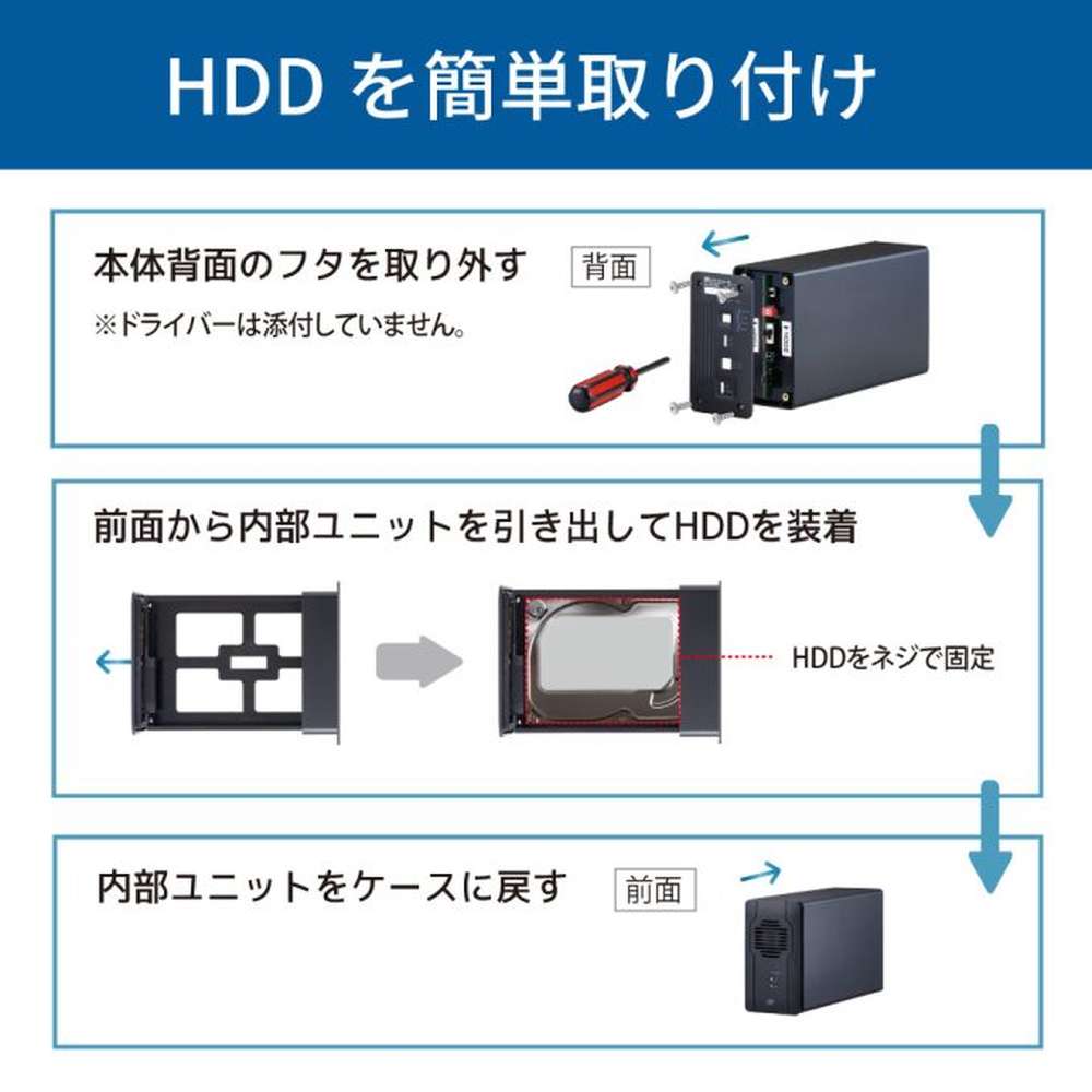 RATOC USB 10Gbps RAIDケース (3.5インチHDD 2台用) | パソコン工房