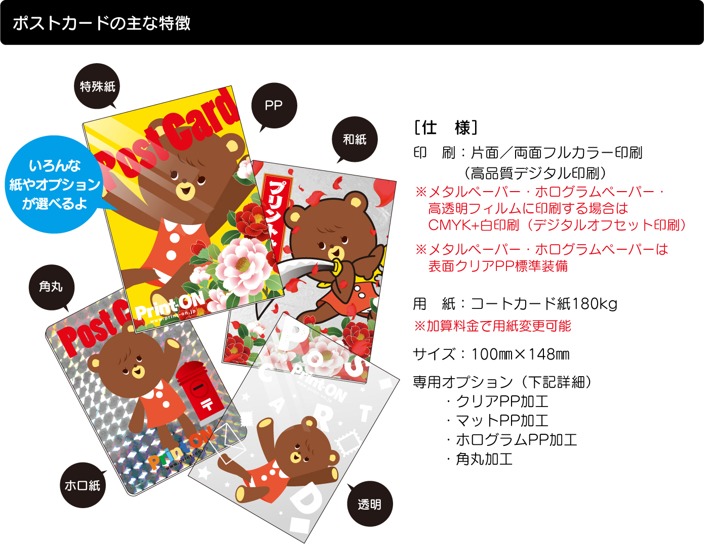 グッズ ポストカード