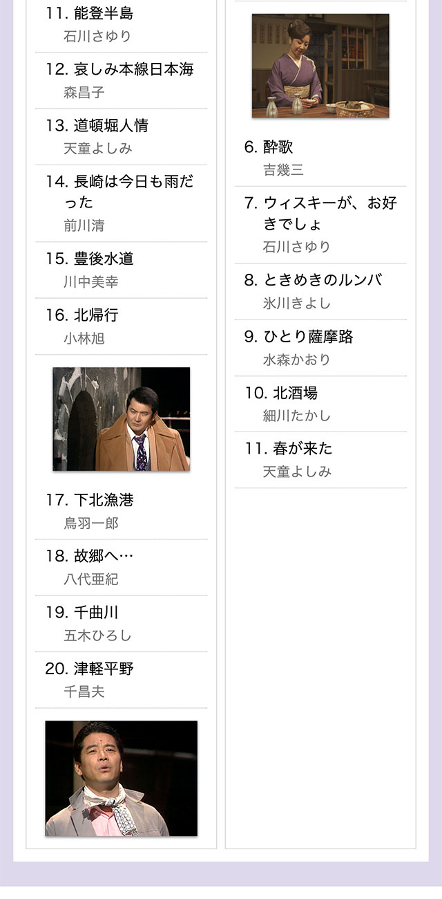 楽天市場】【伝説の演歌番組・初DVD化】演歌の花道 DVD全8巻