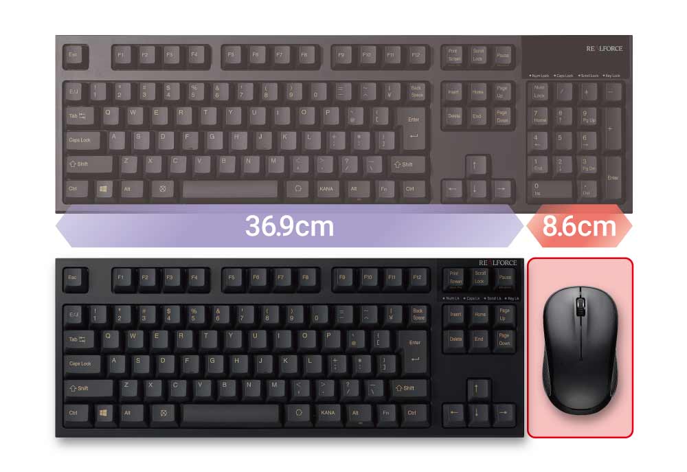Product : REALFORCE TKL S / R2TLS-USV-BK | REALFORCE | Premium