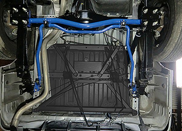 CUSCO（クスコ）強化スタビライザー « リムコーポレーション