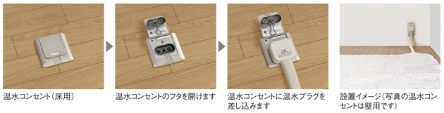 簡易温水マット「RUMシリーズ」新発売 使いたい時に広げて、シーズン