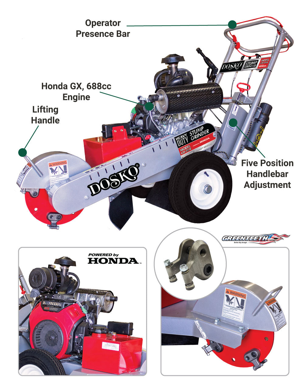 Dosko 620-20HE Stump Grinder – Honda GX630 Electric Start – Free