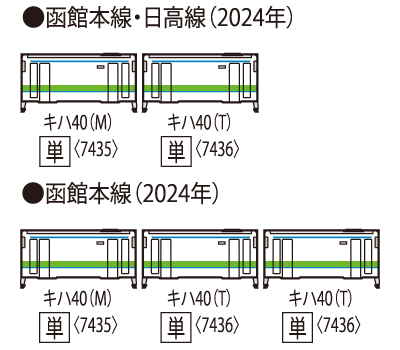 JRディーゼルカー キハ40-1700形（M）｜製品情報｜製品検索｜鉄道模型