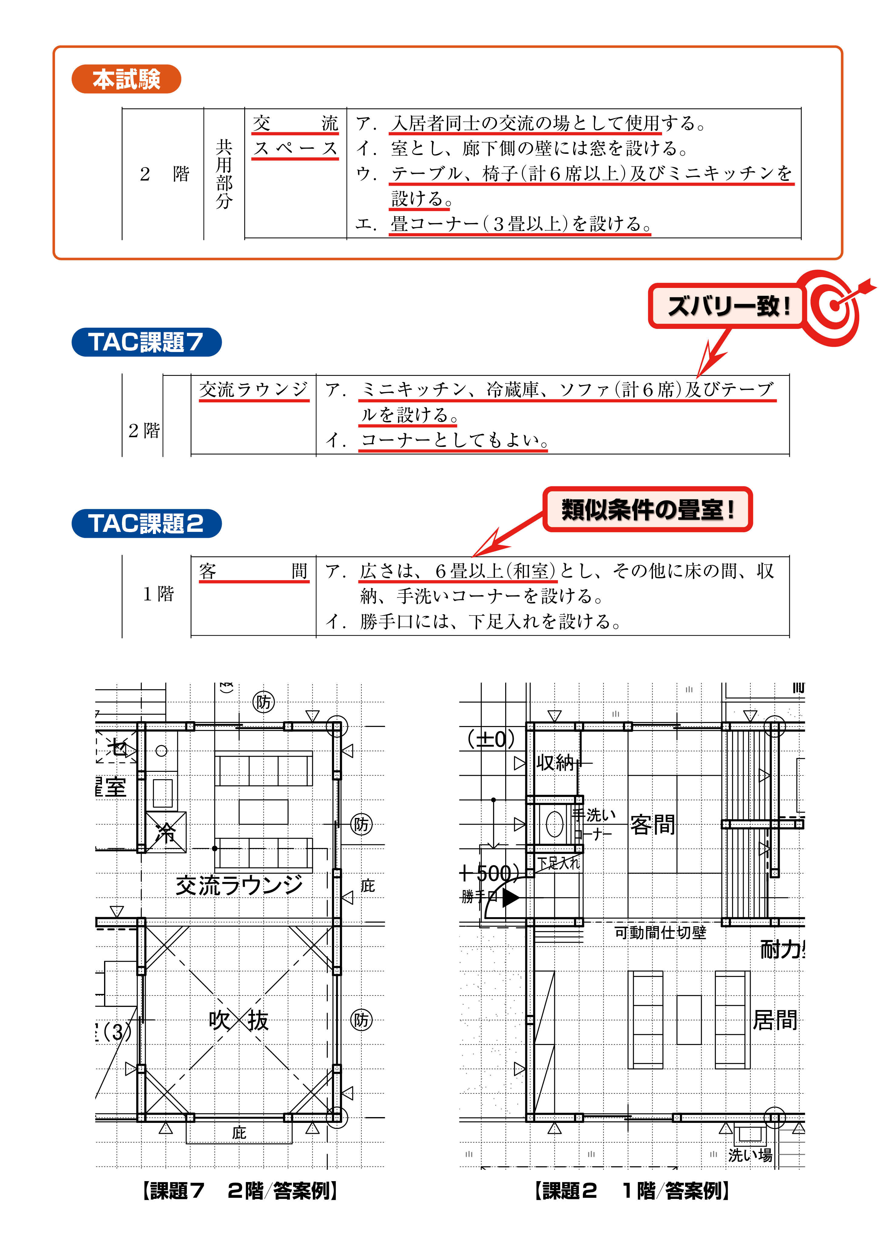 建築士｜立証！TACの二級建築士 設計製図コースのクオリティ｜資格の