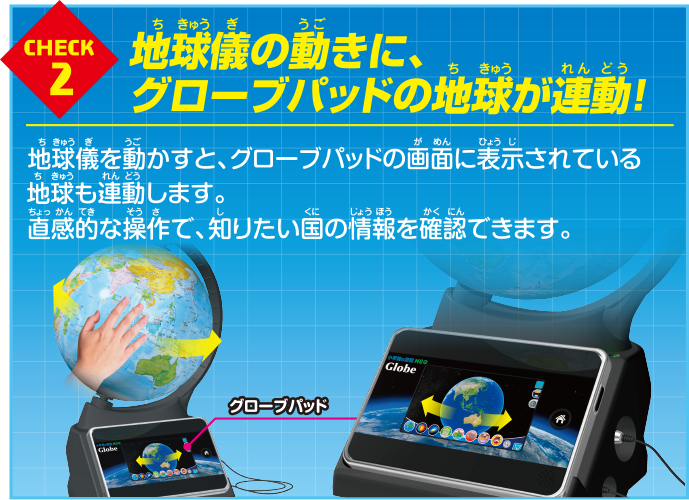 小学館の図鑑NEOGlobe｜タカラトミー