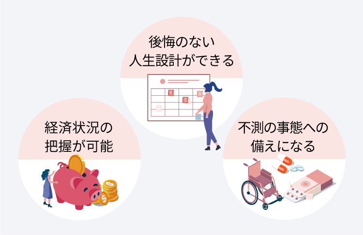 ライフプランとは？プランの立て方・作り方を紹介【見本・テンプレ付き