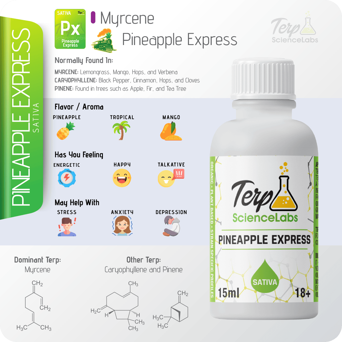 Pineapple Express Terpenes – Terp Science Labs