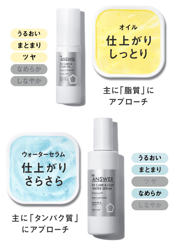 EXケア＆コートオイル/EXケア＆コートウォーターセラム ｜ 【公式】THE